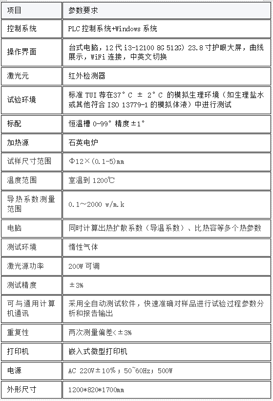 1761787545245780.png image.png