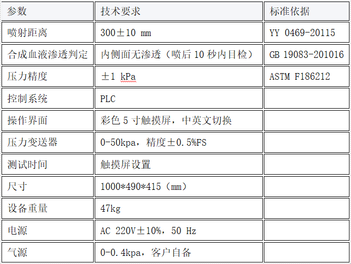 1763103425589636.png image.png