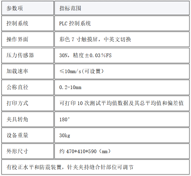 1766648240233235.png image.png